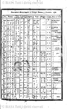 v. 1, n. 2-3 (1929-1930) - Pagina: 49