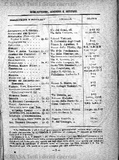 n. 39 (1879-1880) - Pagina: 305