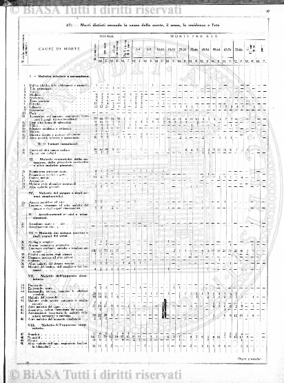 n.s., n. 86 (1855-1856) - Pagina: 89