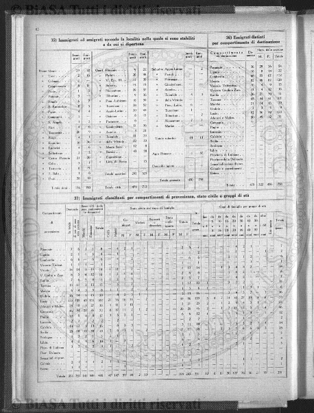 n. 7 (1897) - Pagina: 53