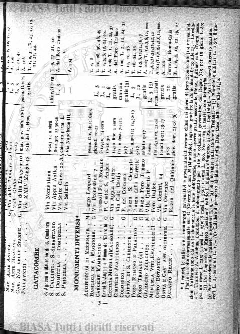 v. 18, n. 3 (1851-1852) - Pagina: 17