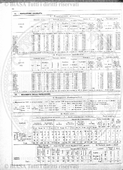 s. 3, n. 6 (1898) - Pagina: 41 e sommario