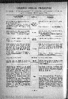 n. 34-35 (1885) - Pagina: 265