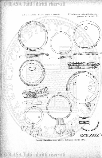 s. 3, n. 19-20 (1904) - Pagina: 125 e sommario