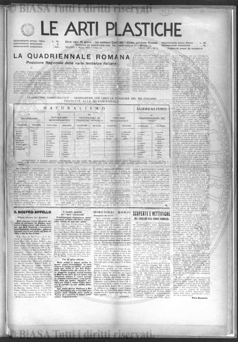 n. 3 (1905) - Pagina: 21