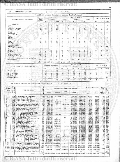 v. 12, n. 49 (1845-1846) - Pagina: 385