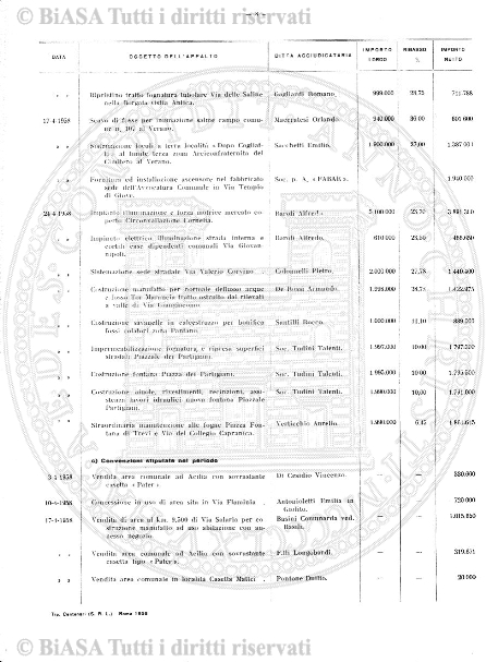n. 5 (1861-1862) - Pagina: 33