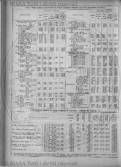 s. 2, n. 24 (1890-1891) - Pagina: 553