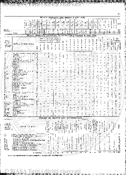 s. 2, n. 1 (1891-1892) - Copertina: 1