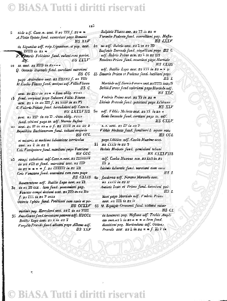 s. 3, n. 14 (1898) - Pagina: 105 e sommario