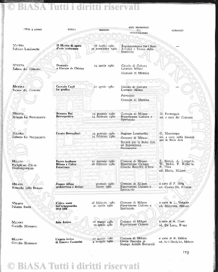 v. 18, n. 22 (1851-1852) - Pagina: 169