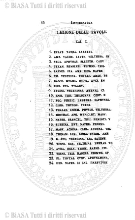 1893 (1893) - Frontespizio