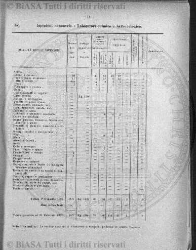 n. 10 (1903) - Pagina: 77